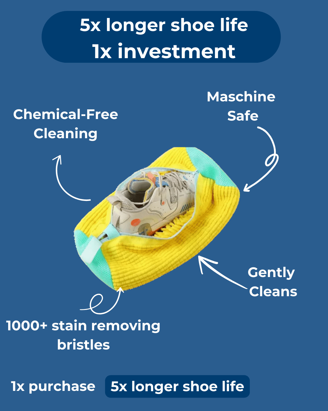 Euloo™ - Laundry Shoe Bag